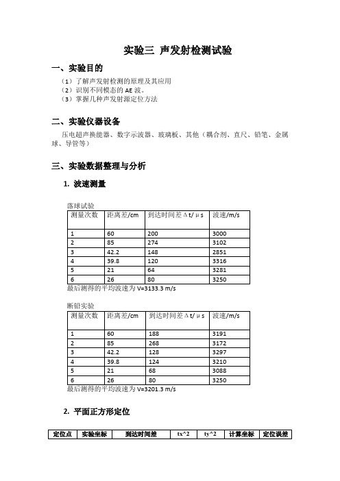 声发射检测试验报告