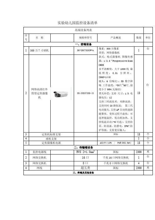 实验幼儿园监控设备清单