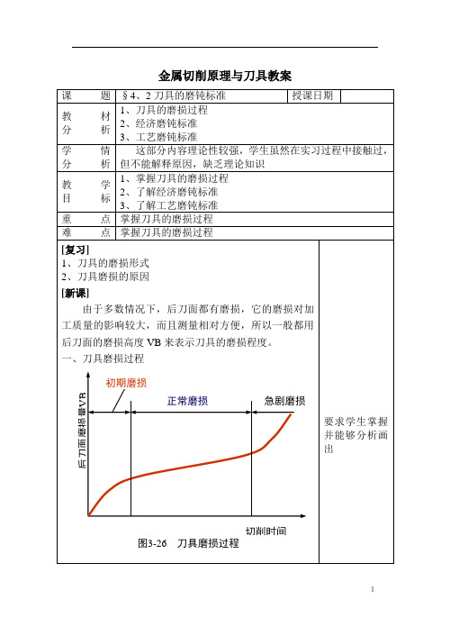 刀具的磨钝标准