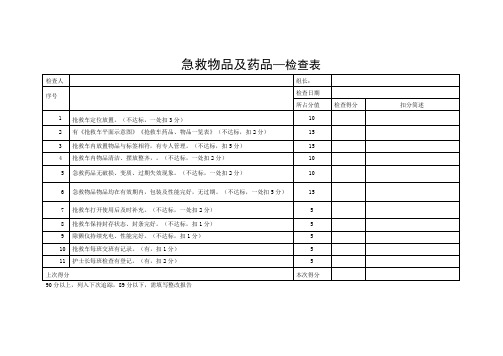 急救药品物品检查表文档 (2)    平