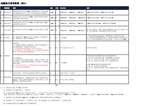 运输商月度考核表(KPI)