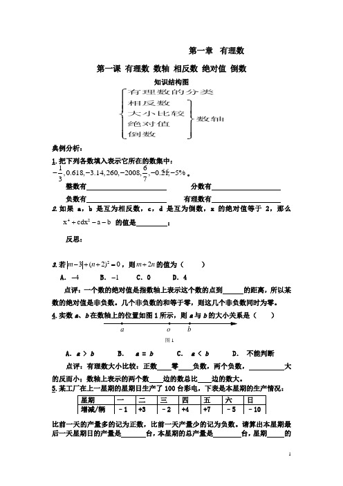 湘教版七年级上册数学复习资料 - 第一章