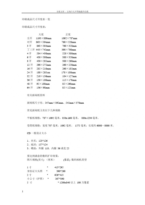 印刷成品尺寸开度表一览