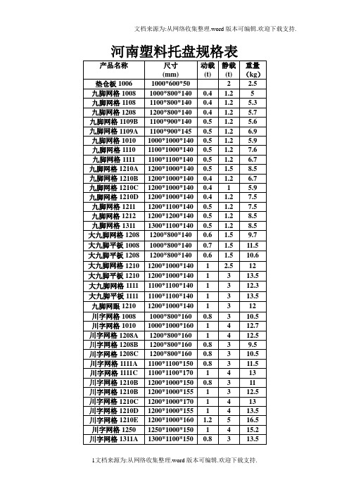 河南塑料托盘规格表格