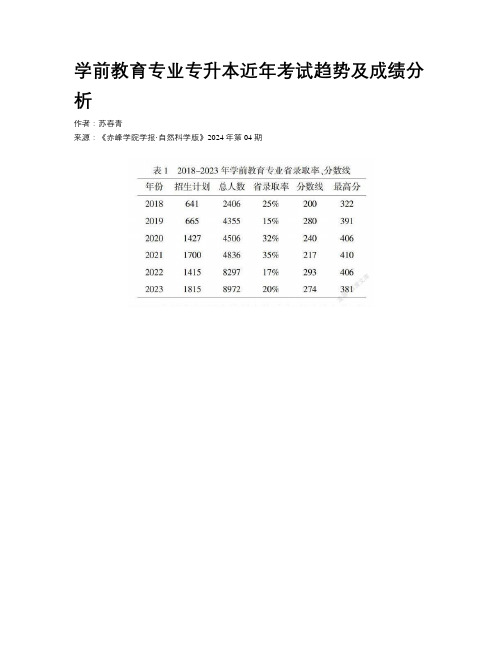 学前教育专业专升本近年考试趋势及成绩分析