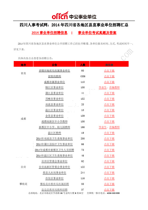 四川人事考试网：2014年四川省各地区县直事业单位招聘汇总