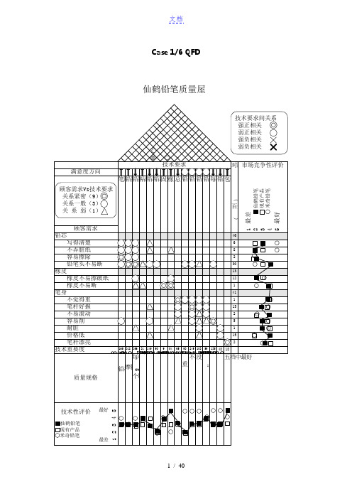 QFD案例分析要求