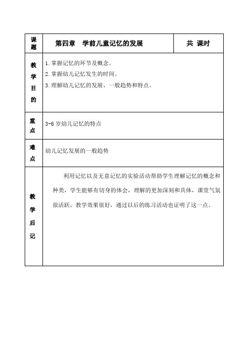 《学前儿童发展心理学》教学教案—04学前儿童记忆的发展