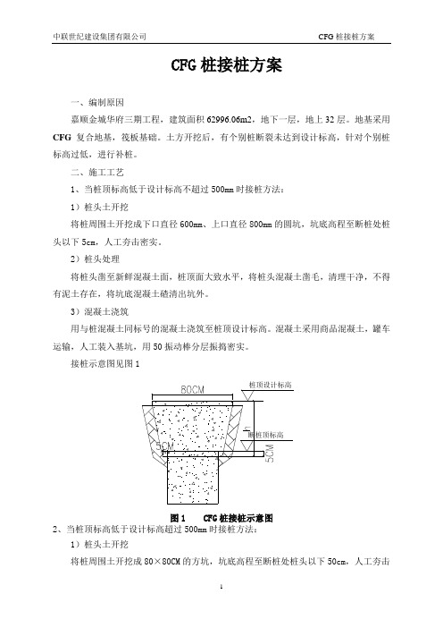 CFG接桩