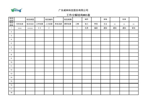 16、工作分解结构表(WBS)-通用