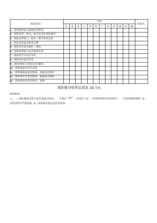 最新版消防箱月检查记录表