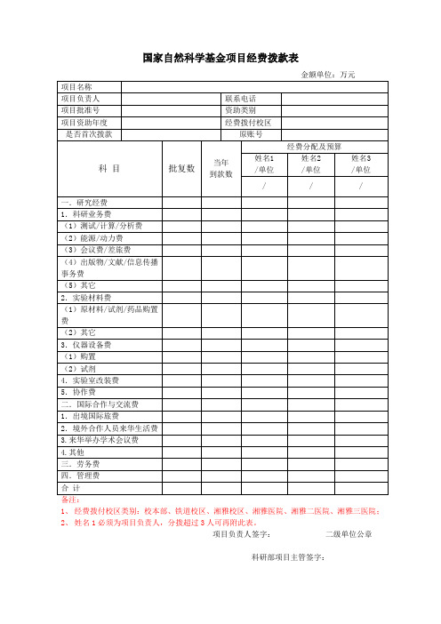 国家自然科学基金项目经费预算表