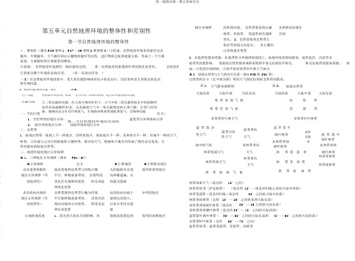 高一地理必修一第五章知识点