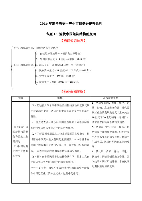 专题10 近代中国经济结构的变动-2016年高考历史备考中等生百日捷进提升系列(原卷版)