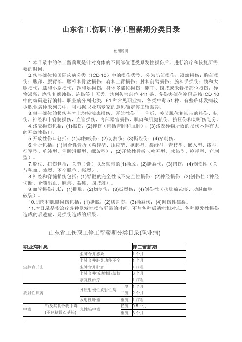 山东省工伤职工停工留薪期分类目录(全)