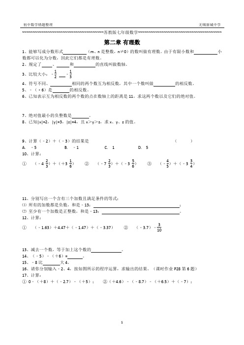 初中数学错题整理(江苏无锡)