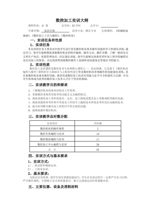 数控加工课程实训教学大纲(三年制大专)