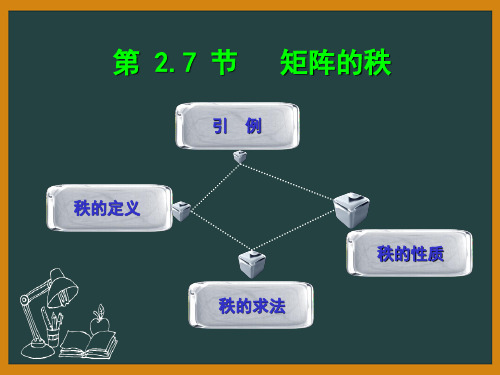 线性代数PPT课件：矩阵 第7节   矩阵秩的性质