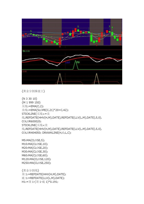 通达信指标公式源码黄金分割操盘王 买卖非常准的自用组合主图