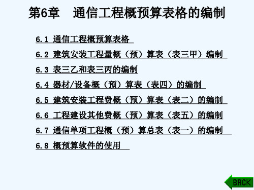 通信工程概预算表格