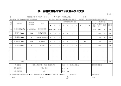 墩、台帽或盖梁分项工程质量检验评定表