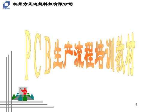 PCB工艺流程