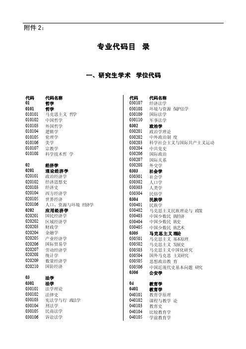 研究生学术学位代码