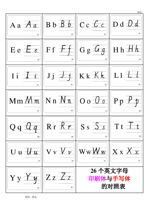 26个英文字书写与记忆儿歌