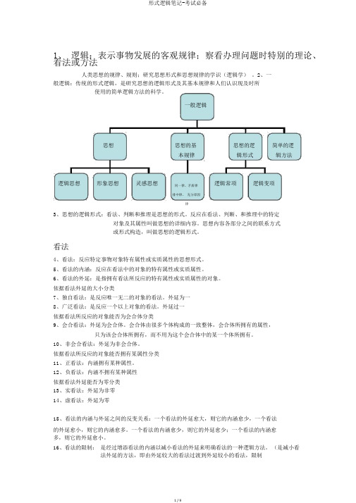 形式逻辑笔记-考试必备