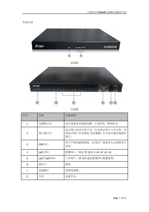 天地阳光VC6000E操作