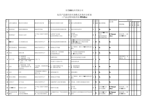 玩具产品过程风险评估PFMEA(带内容)