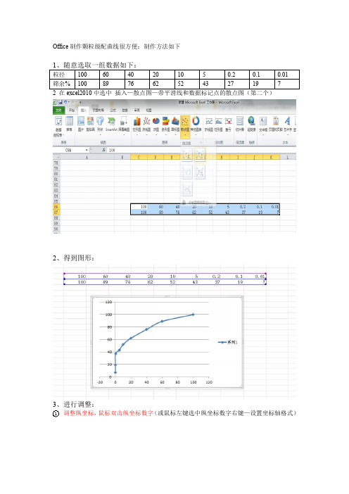 EXCEL2010制作颗粒级配曲线(图文说明)