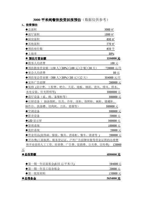 3000平米纯餐饮投资回报预估