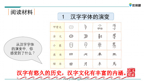 【精品课件】五年级上册语文课件 我爱你,汉字新课标改编版_6-10