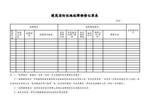 建筑消防设施故障维修记录表