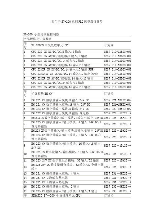 西门子S7-200系列PLC选型及订货号