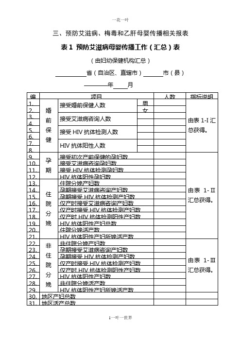 艾滋、乙肝、梅毒表格