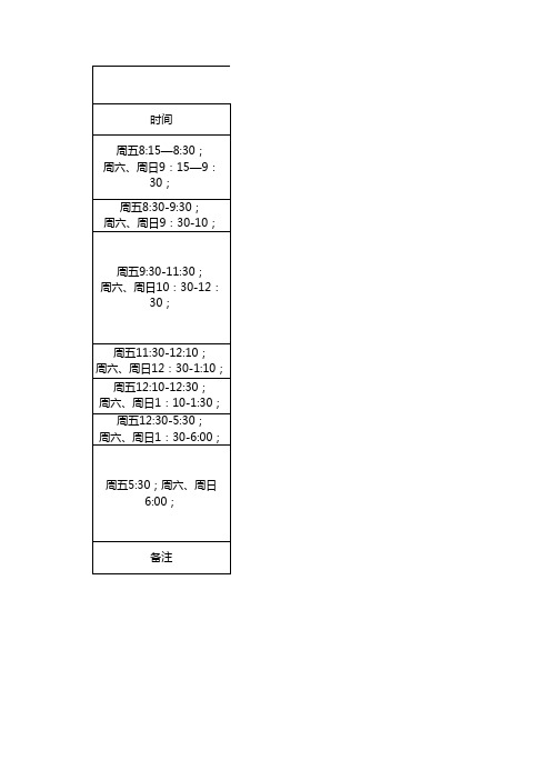 派单工作流程、职责及处罚措施2014.03.17