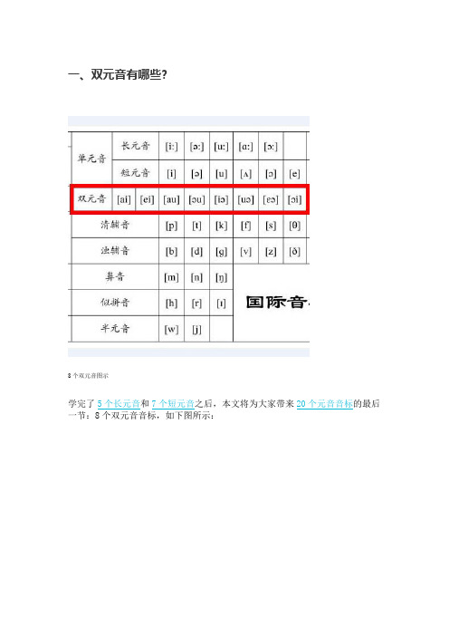 8个双元音音标发音技巧与单词举例