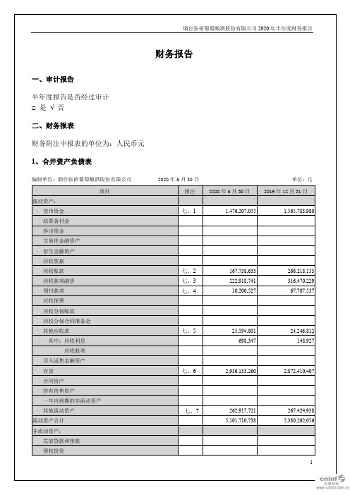 张裕A：2020年半年度财务报告