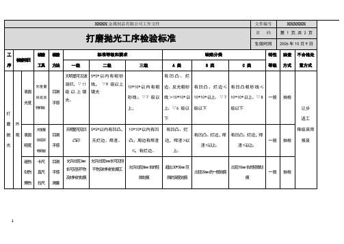 打磨抛光检验标准