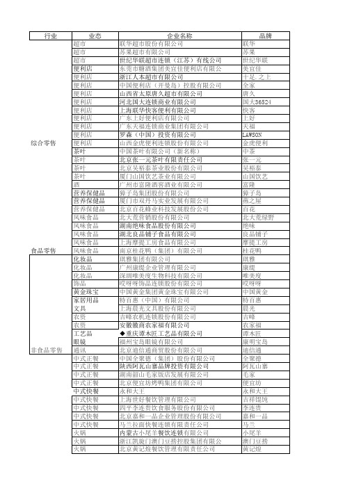 2014年中国特许连锁100强名单