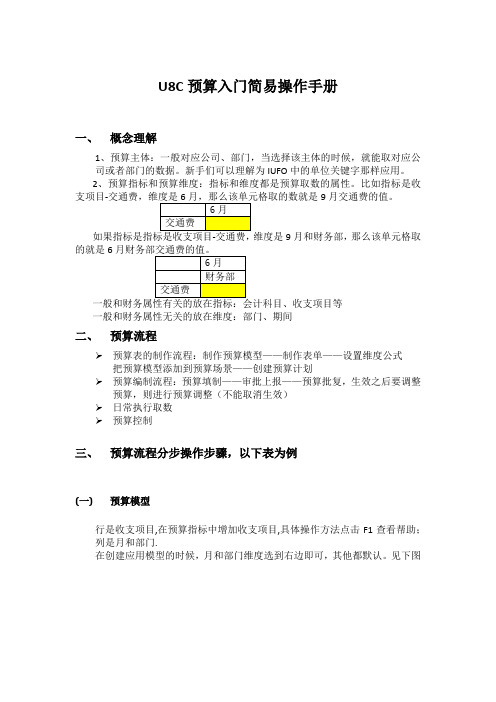 用友U8Cloud-U8C费用预算基本流程