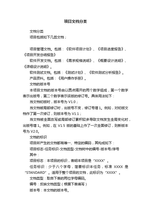 项目文档分类