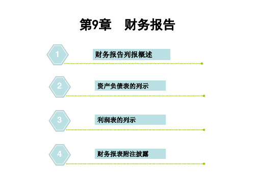 财务报告及财务报表管理知识分析(PPT 61页)