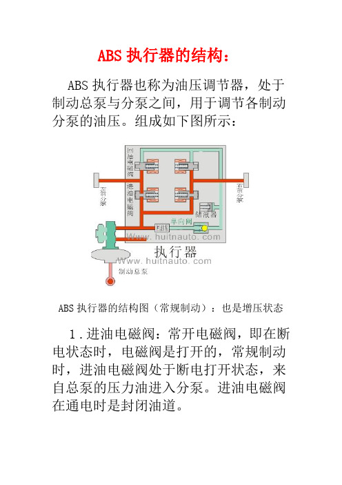 ABS执行器的结构