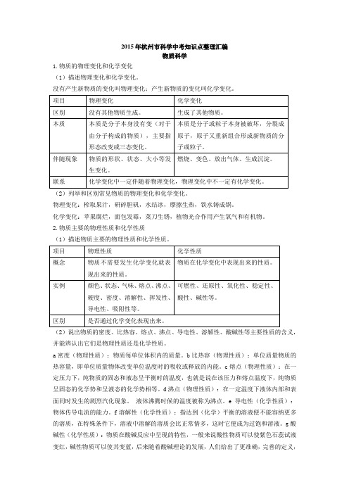 2016年杭州市科学中考知识点整理汇编-(2)