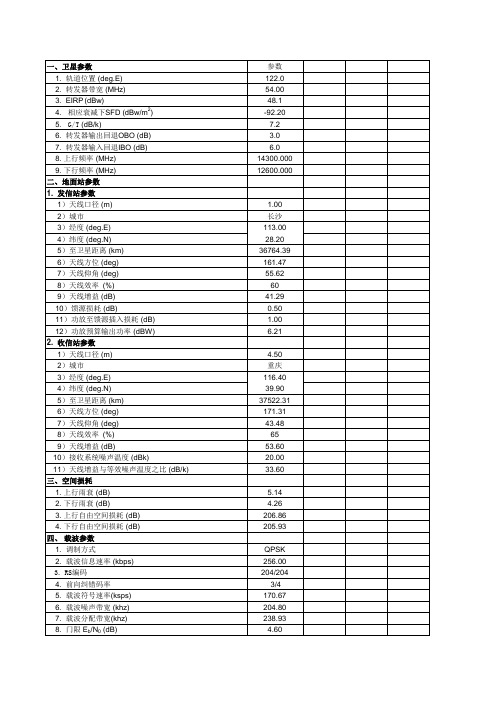 卫星链路预算 带公式计算 