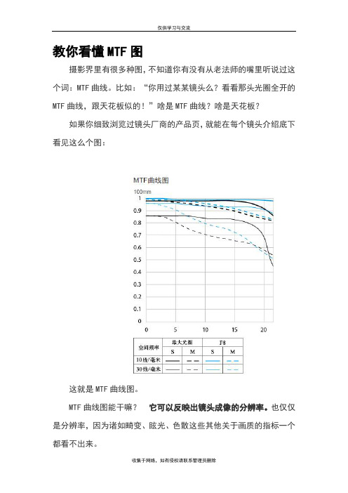 最新教你看懂MTF曲线