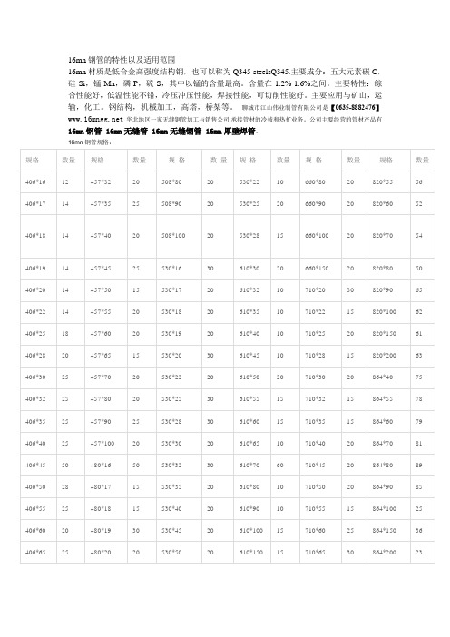 16mn钢管的特性以及适用范围